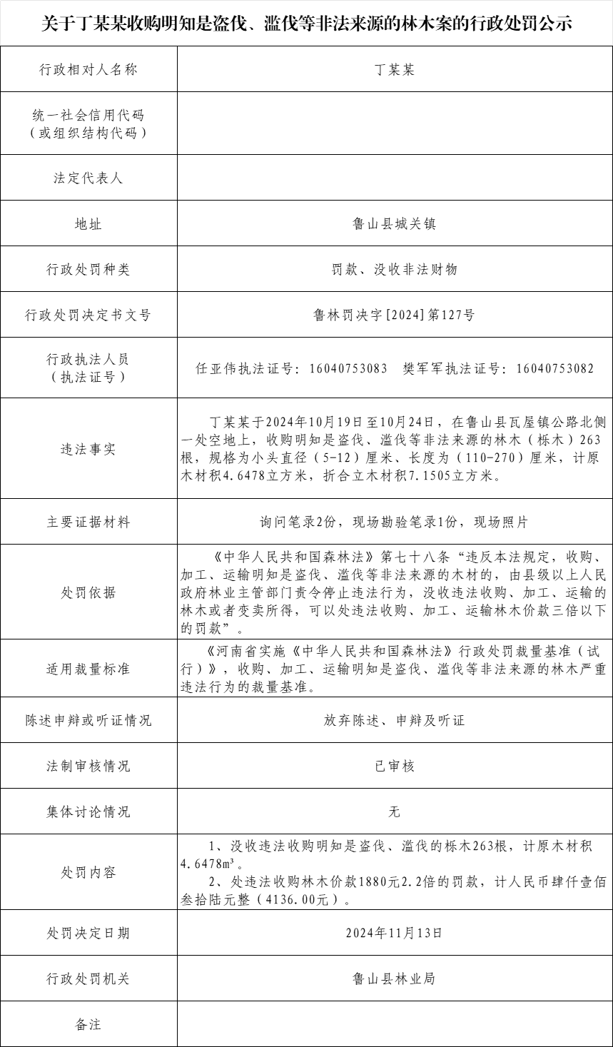 林业局-丁路辉.png