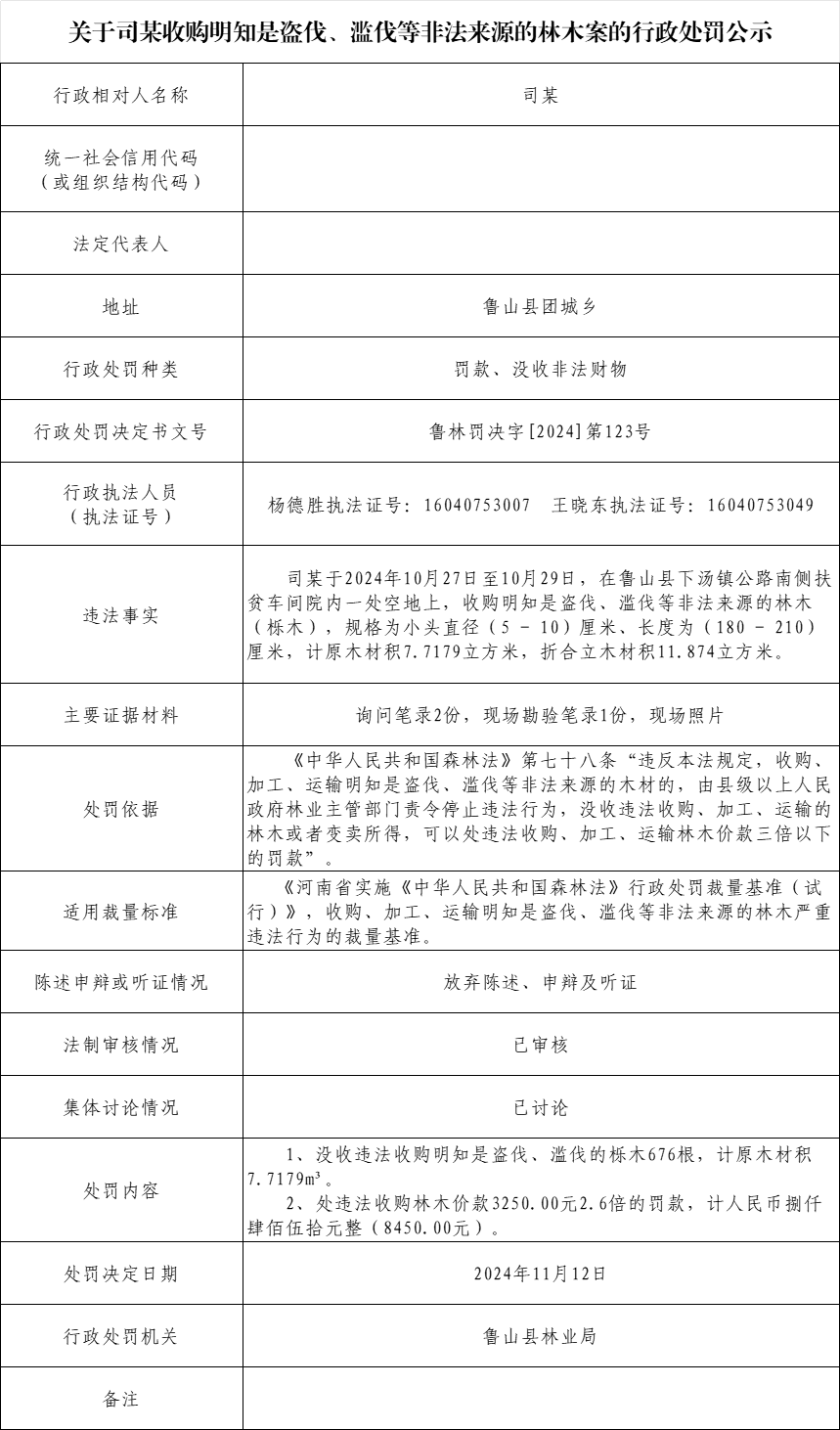 林业局-司三.png