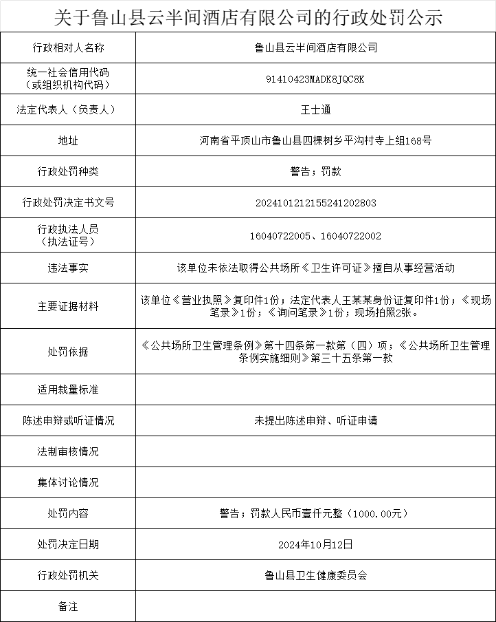 卫健委-云半间酒店.png