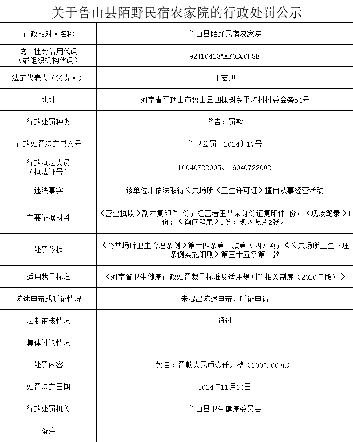 卫健委-陌野民宿.png