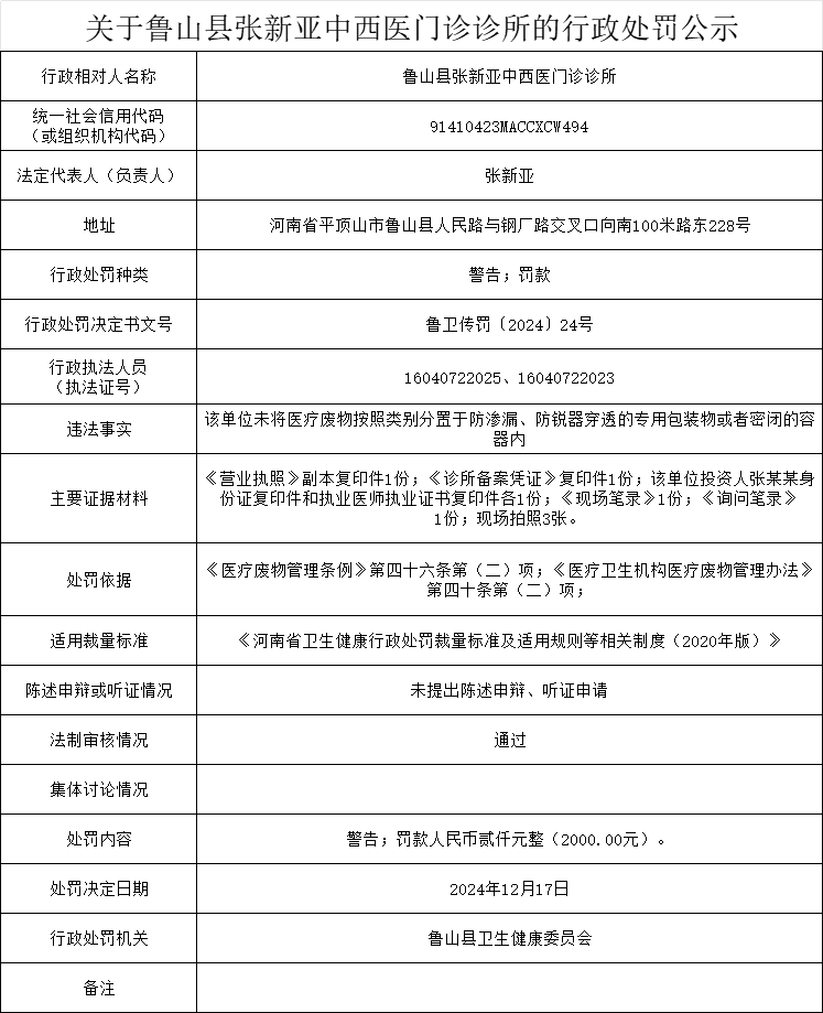 卫健委-张新亚中西医门诊.png