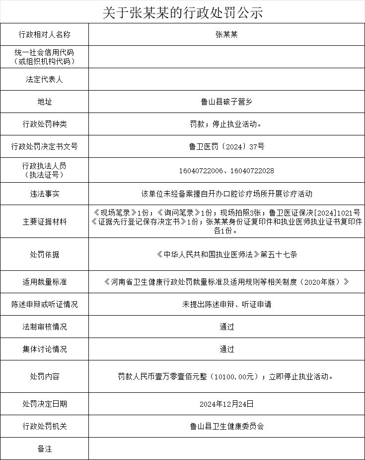 卫健委-张宏勋.png