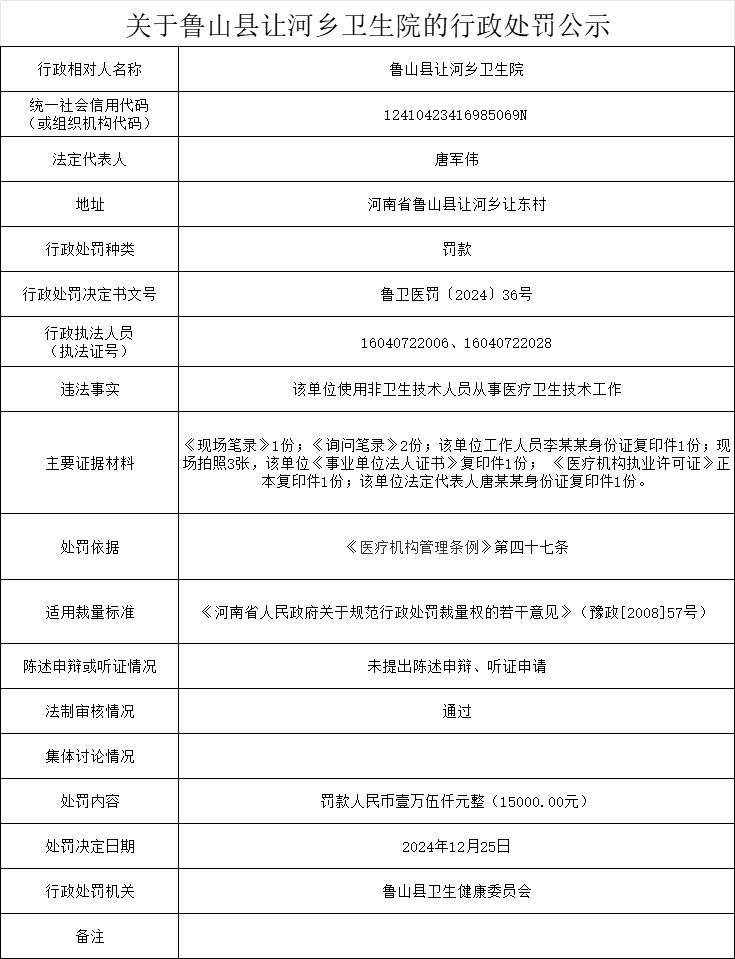 卫健委-让河乡卫生院.png