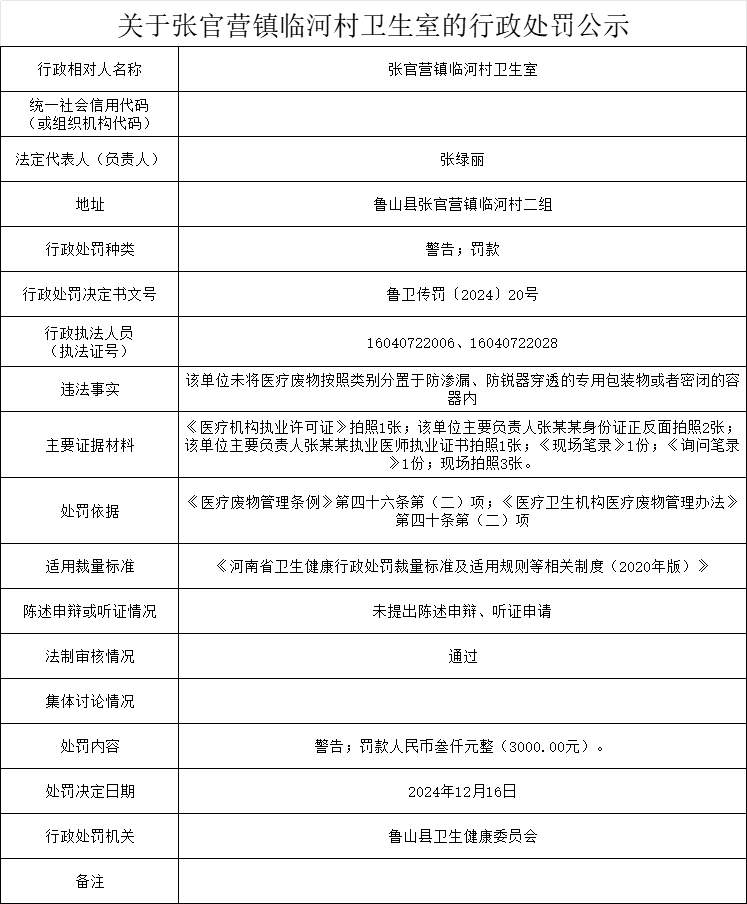 卫健委-张官营临河村卫生室.png