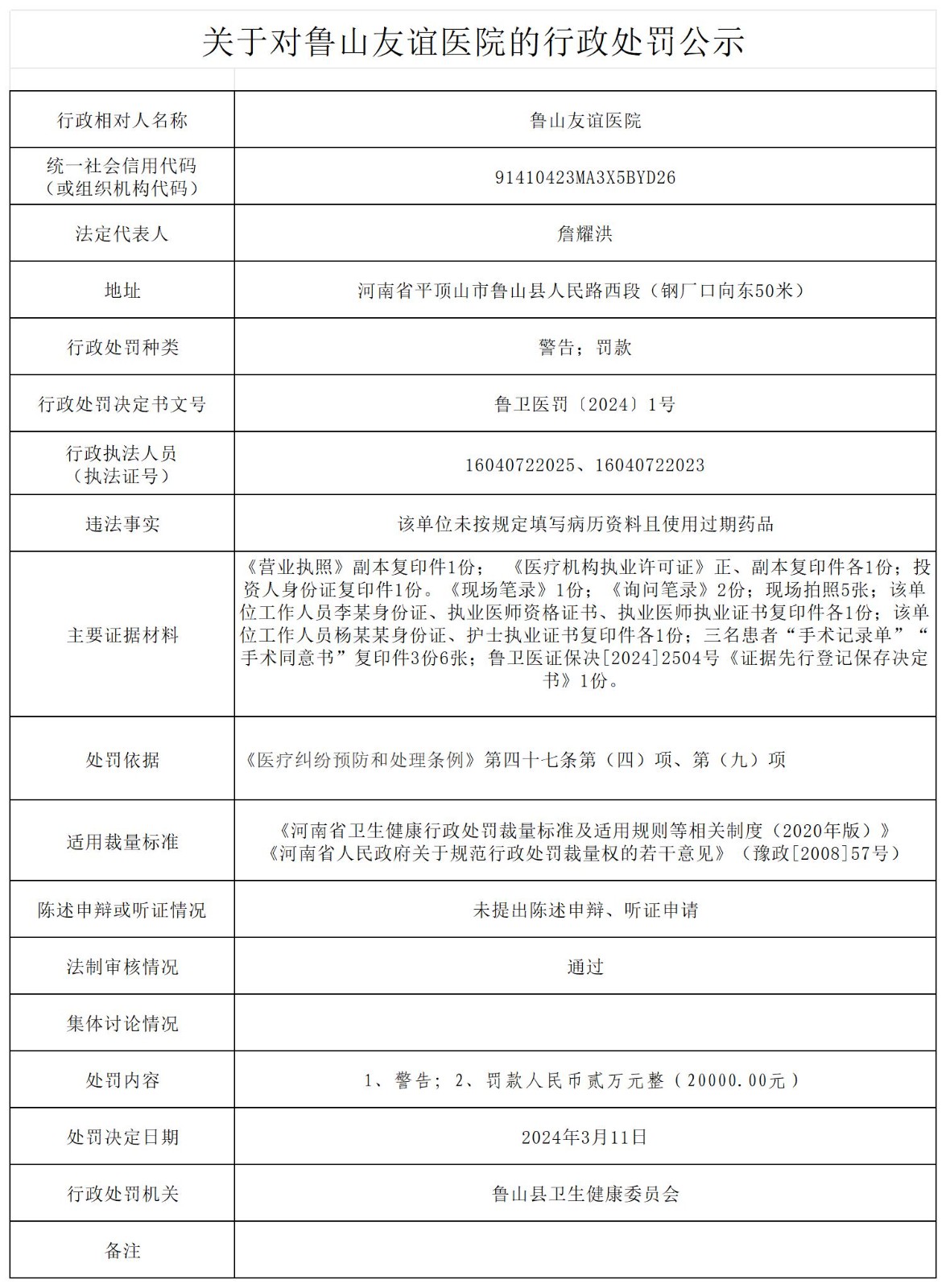 关于对鲁山友谊医院的行政处罚公示_Sheet1.jpg