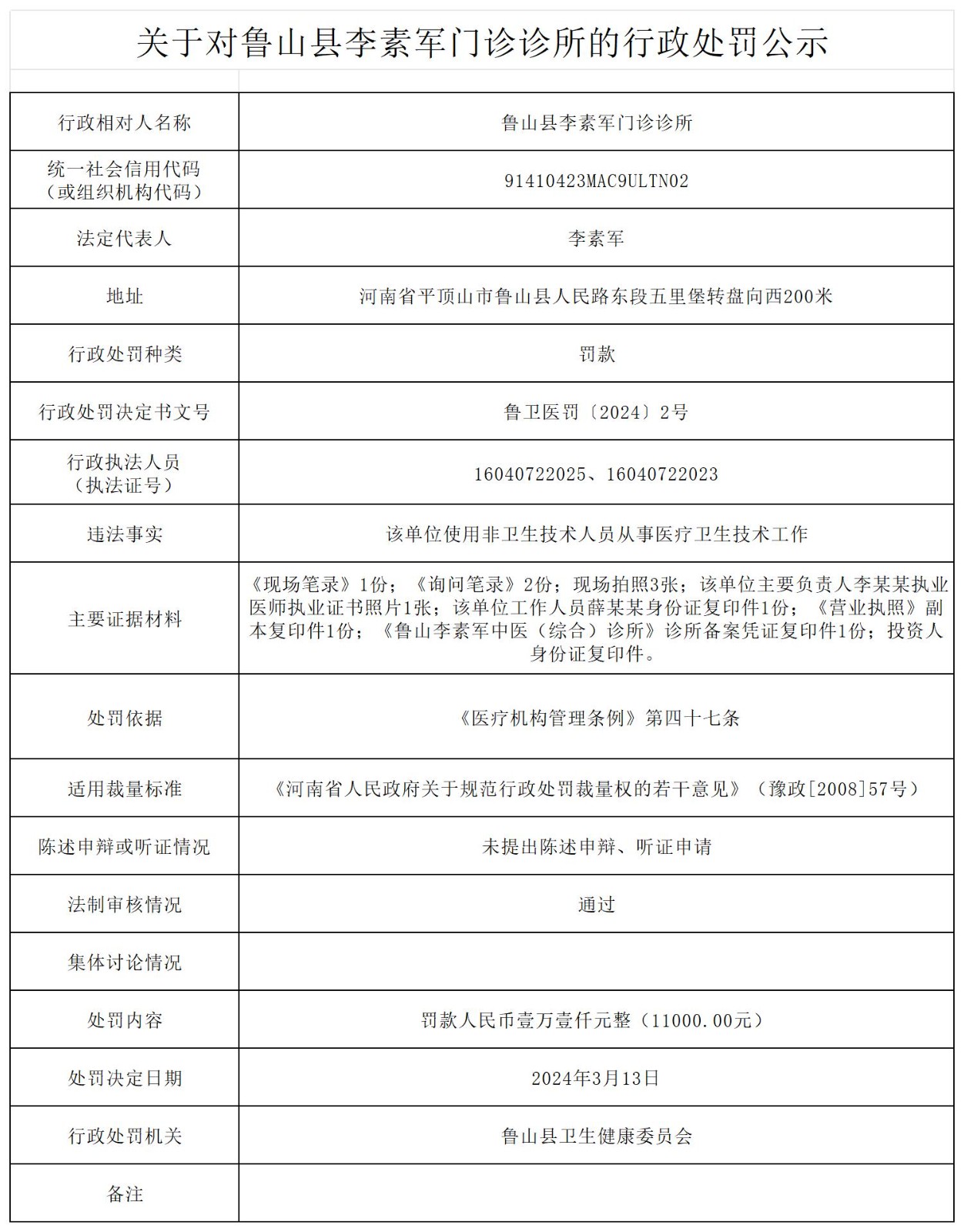 关于对鲁山县李素军门诊诊所的行政处罚公示_Sheet1.jpg