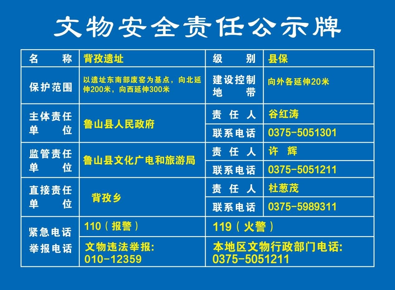 09背孜遗址 文物安全责任公示牌.jpg
