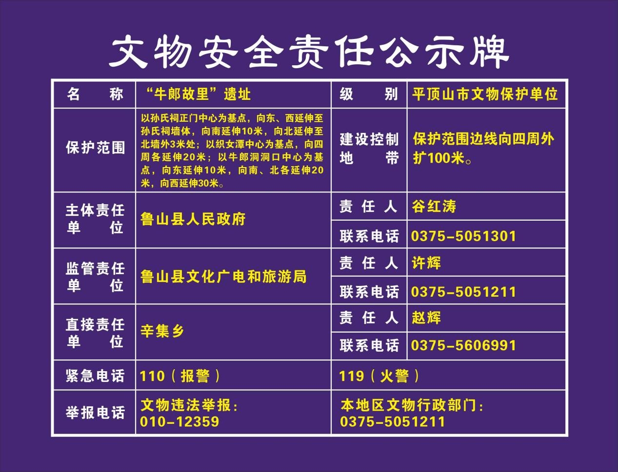 市保文物77