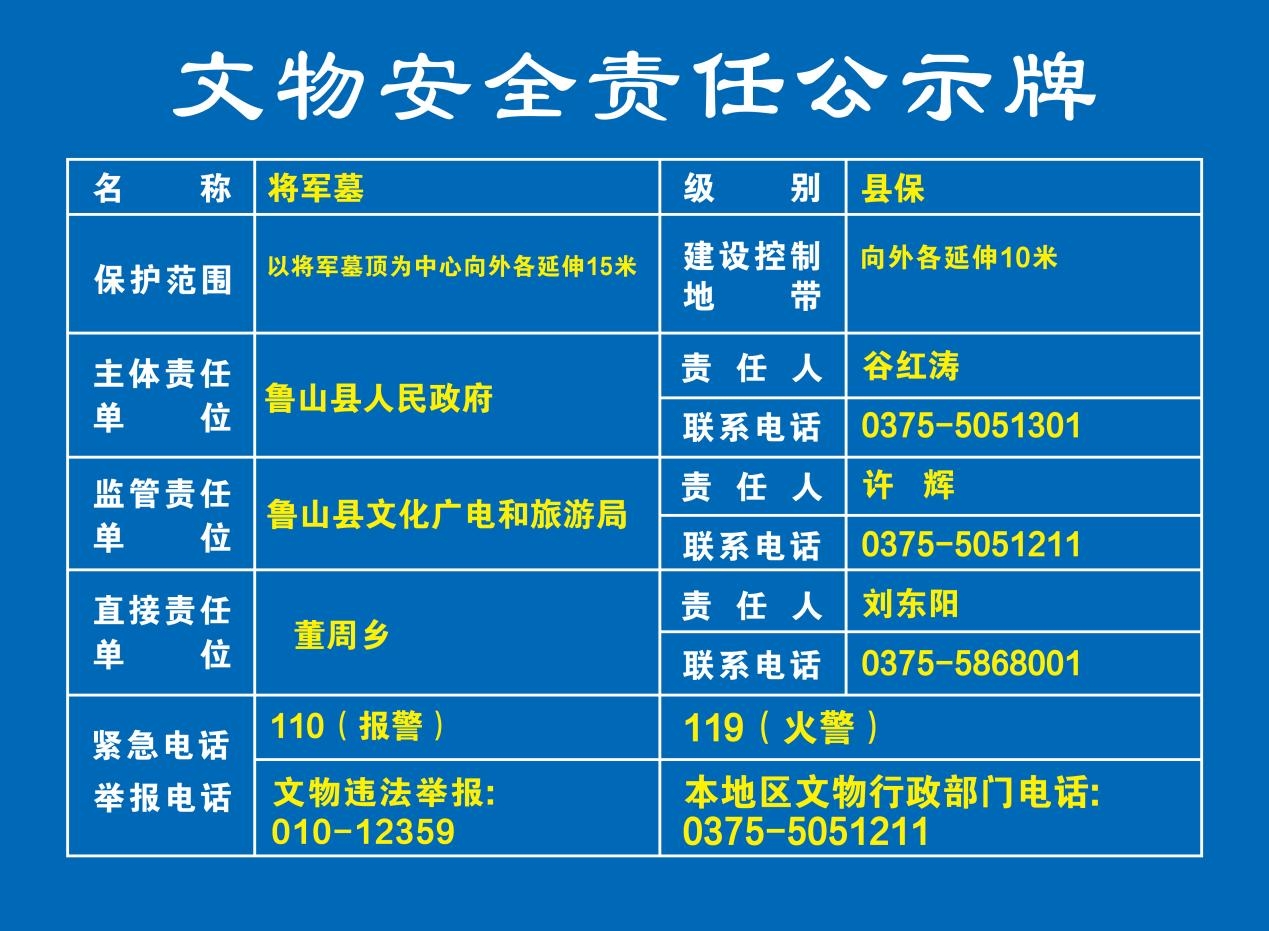 038将军墓 文物安全责任公示牌.jpg
