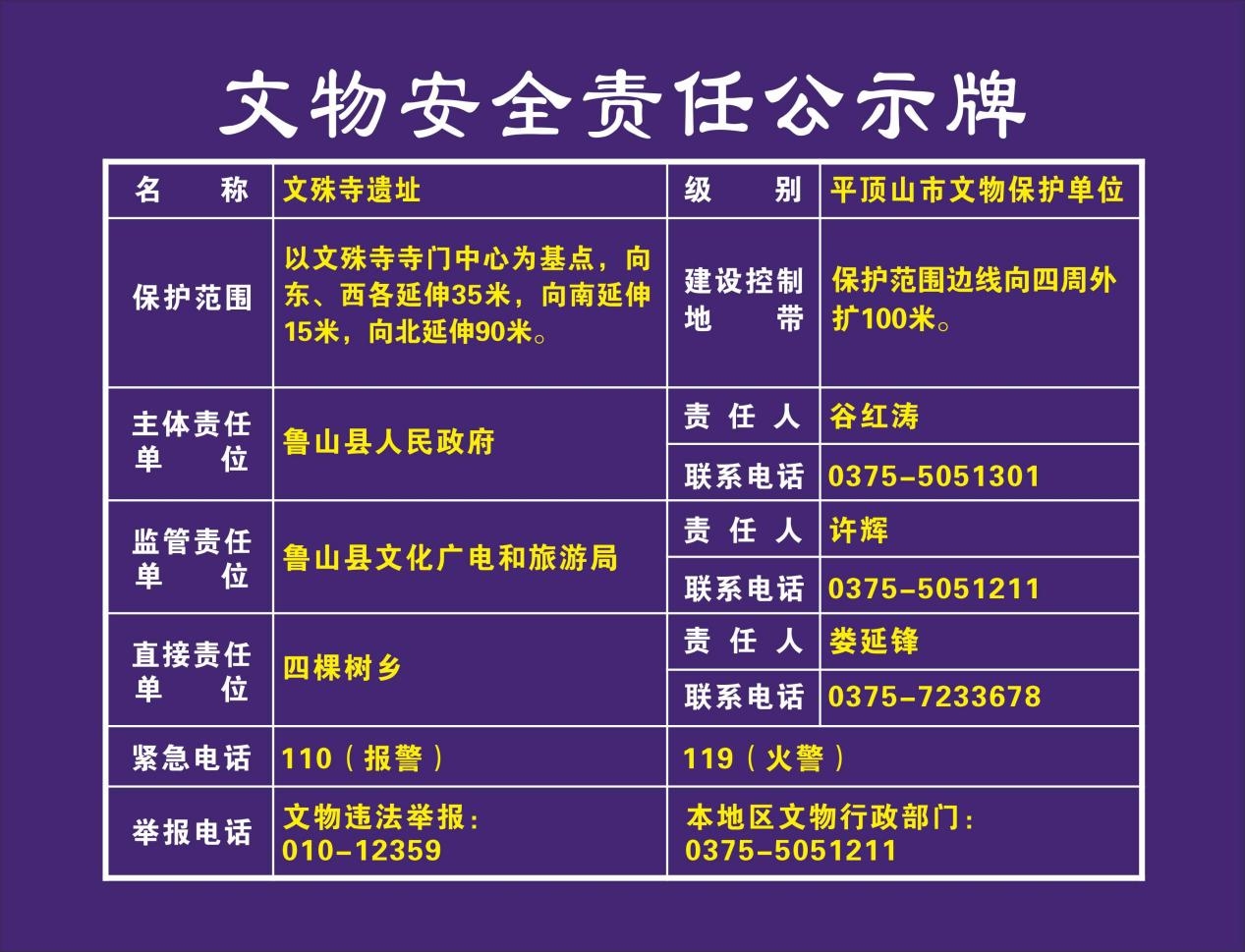 市保文物79