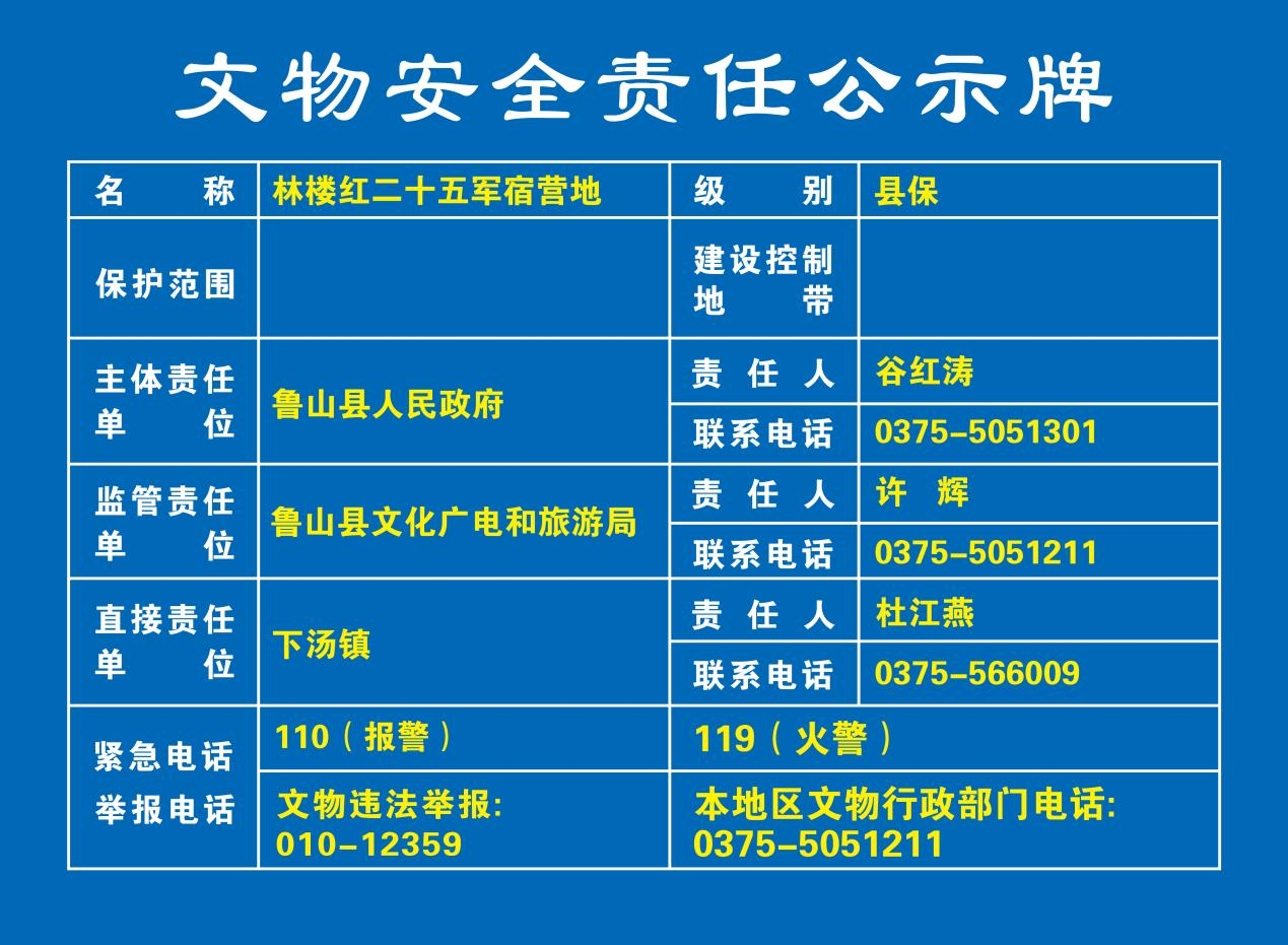 林楼红二十五军宿营地.jpg