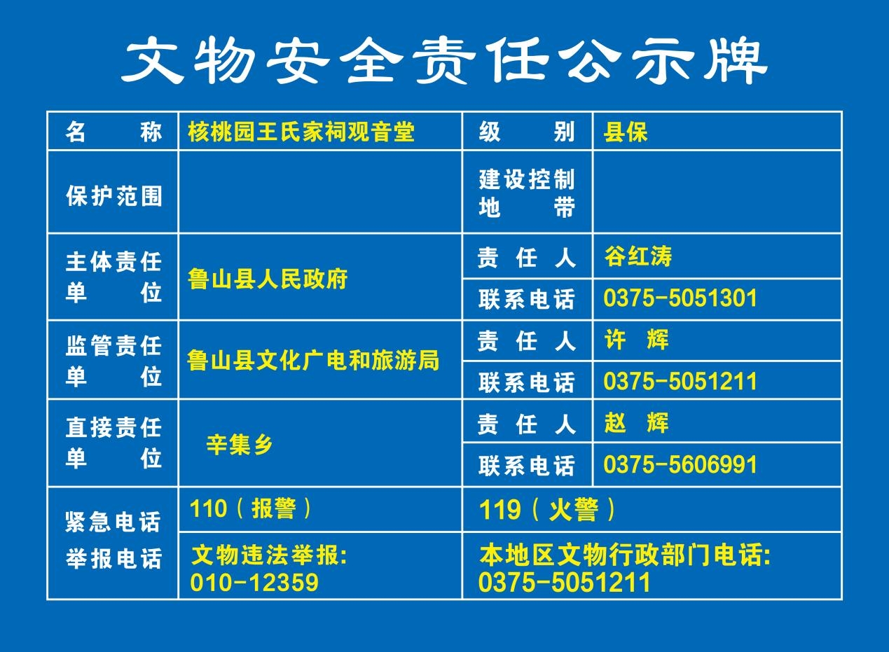 025核桃园王氏家祠观音堂 文物安全责任公示牌.jpg