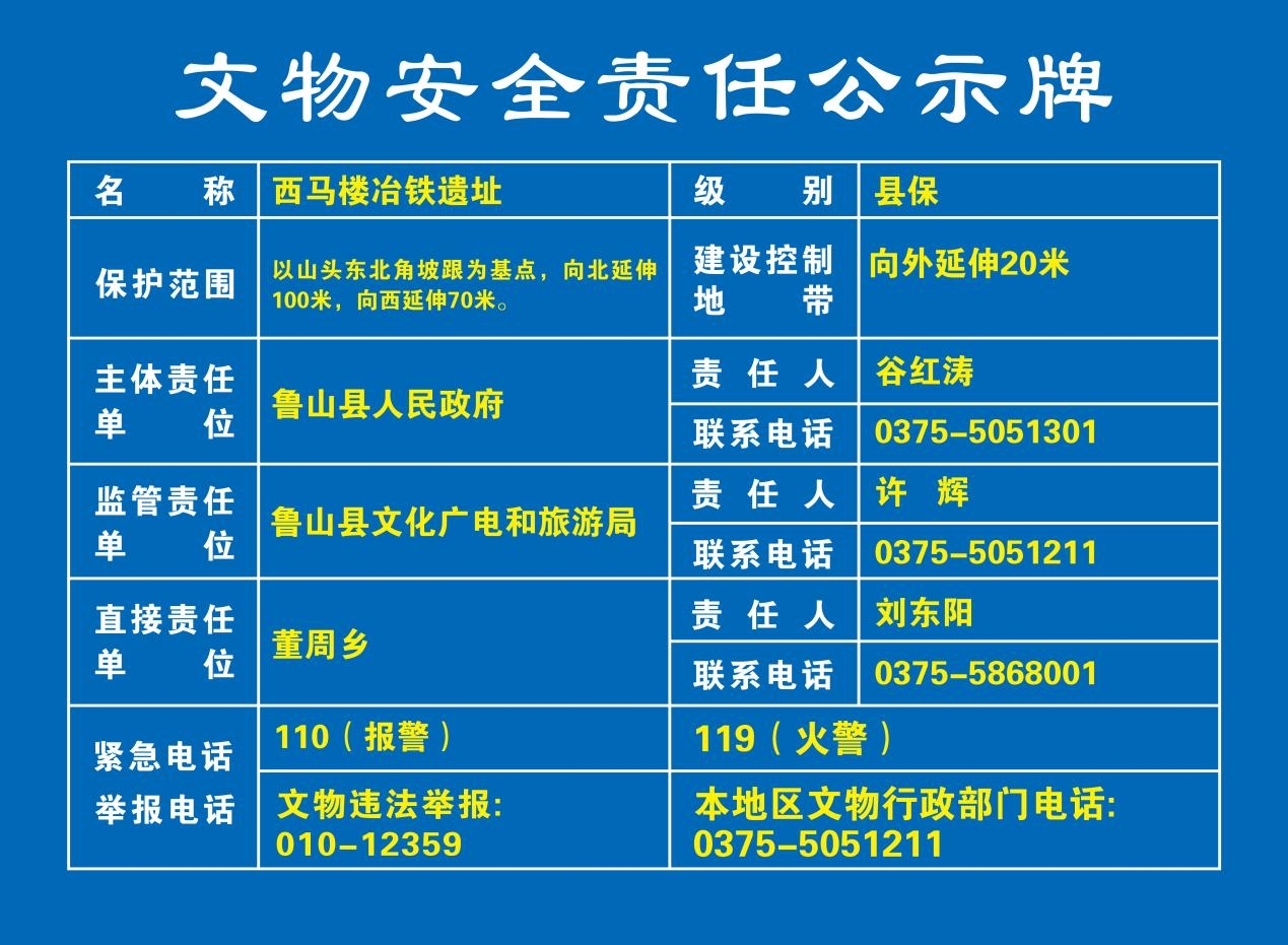 西马楼冶铁遗址.jpg
