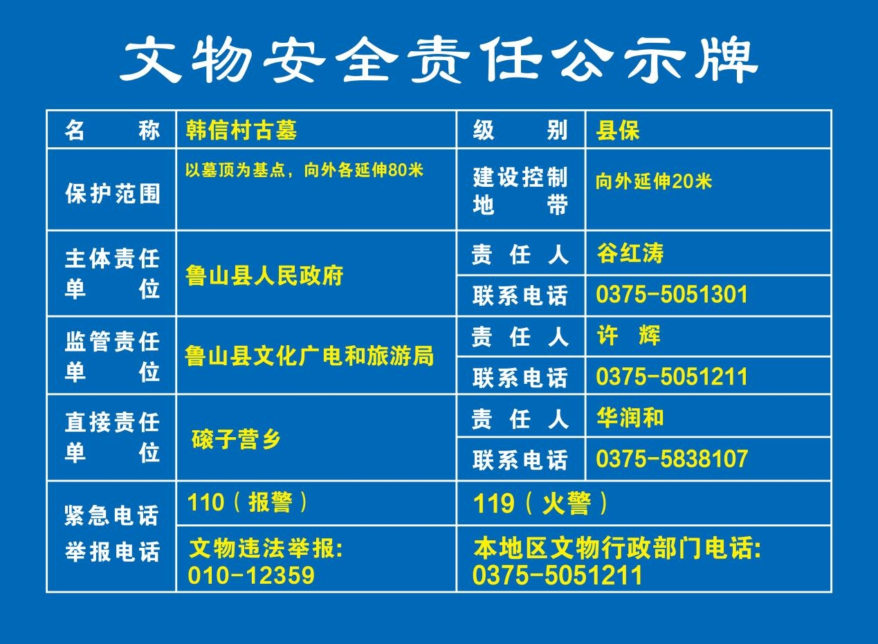 024韩信村古墓 文物安全责任公示牌.jpg