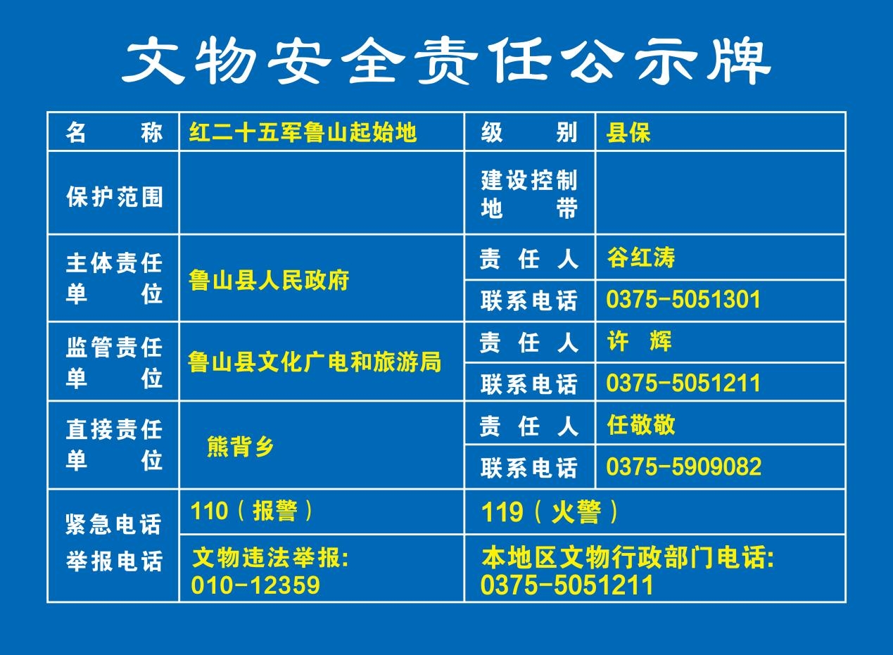 027红二十五军鲁山起始地 文物安全责任公示牌.jpg