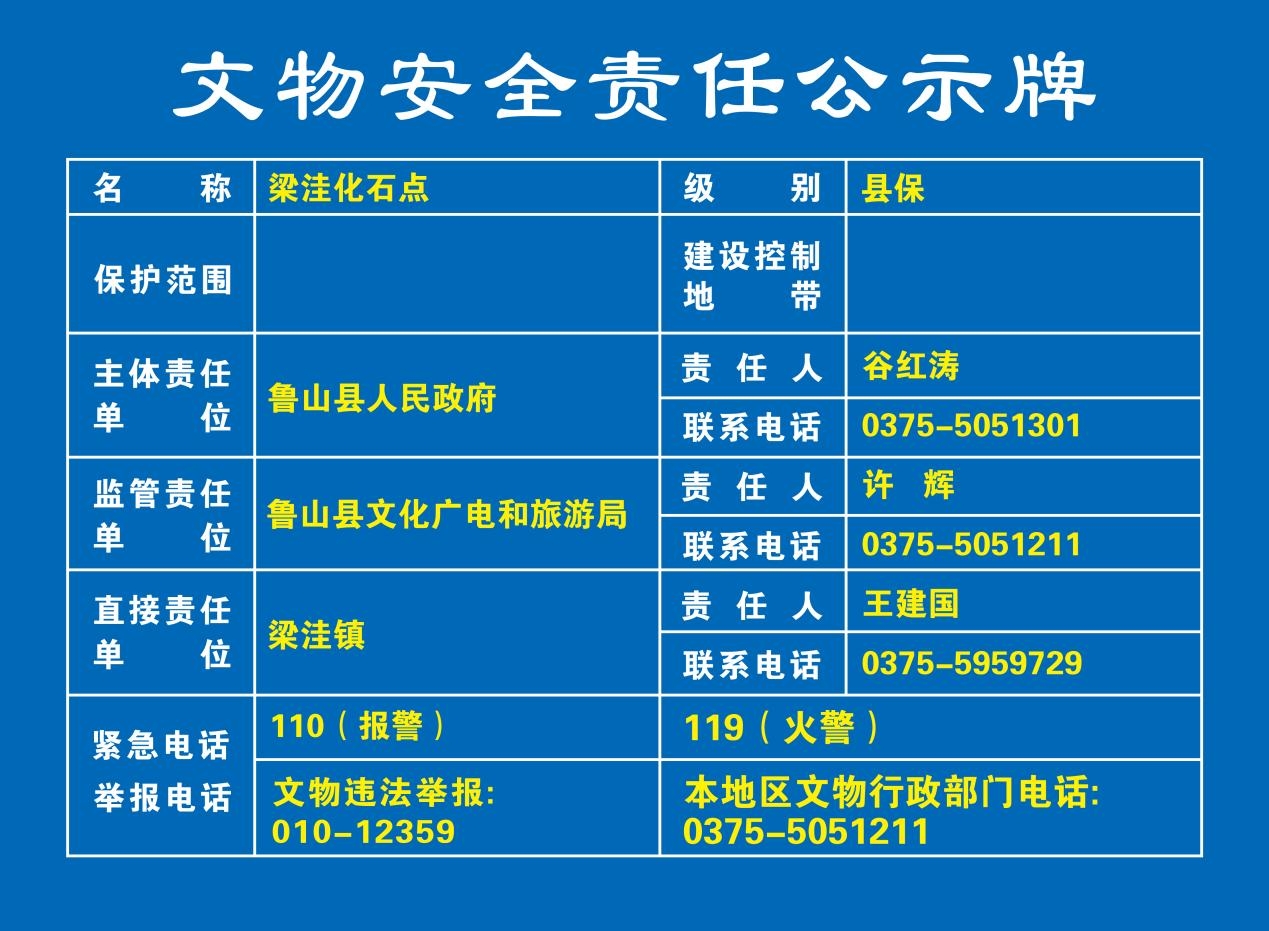 梁洼化石点.jpg