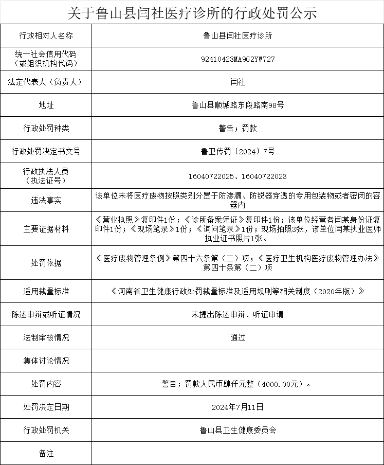 闫社医疗诊所.png