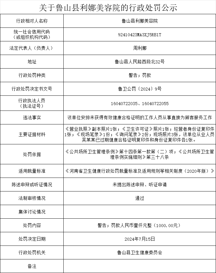 利娜美容院·.png