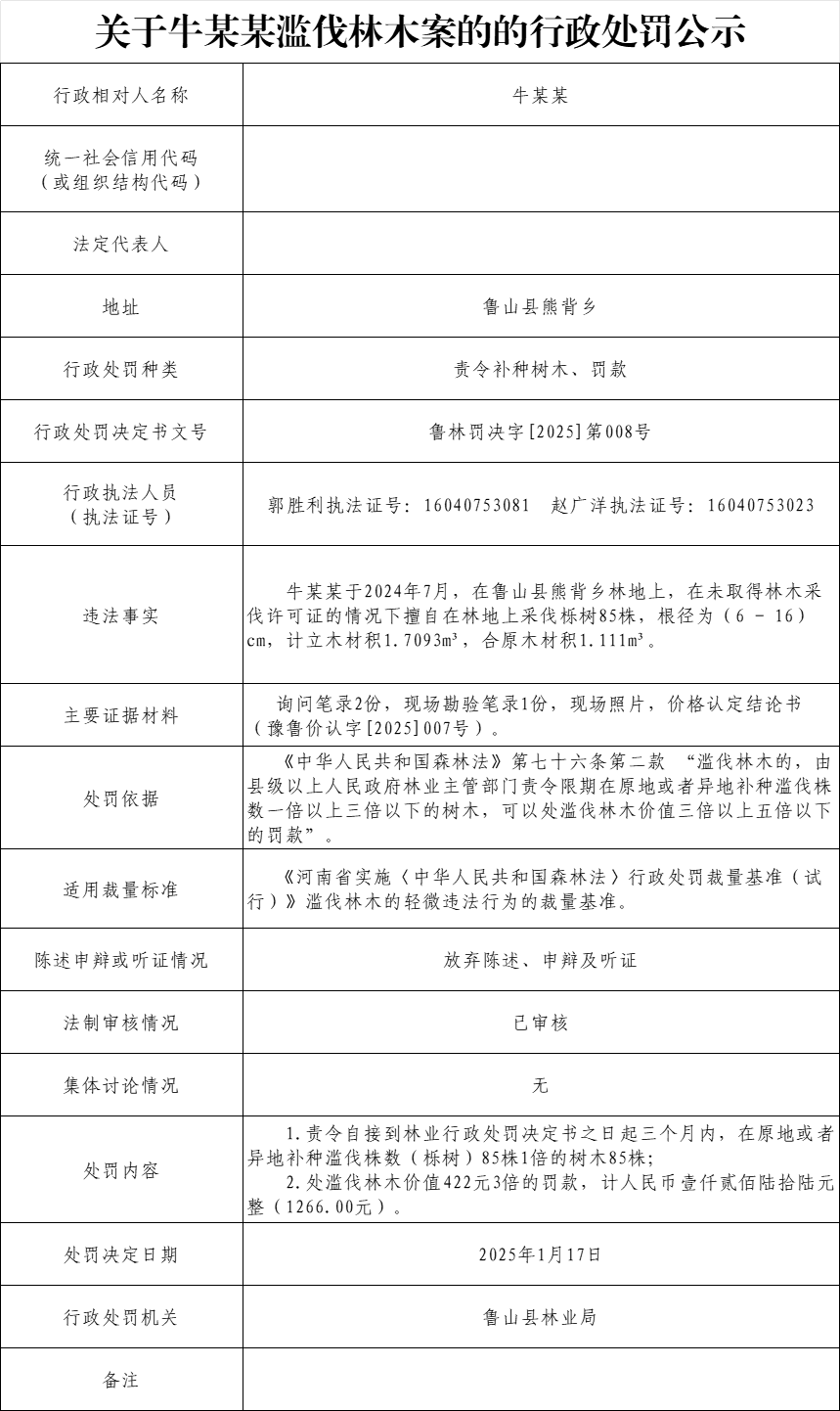 林业局-牛当延.png