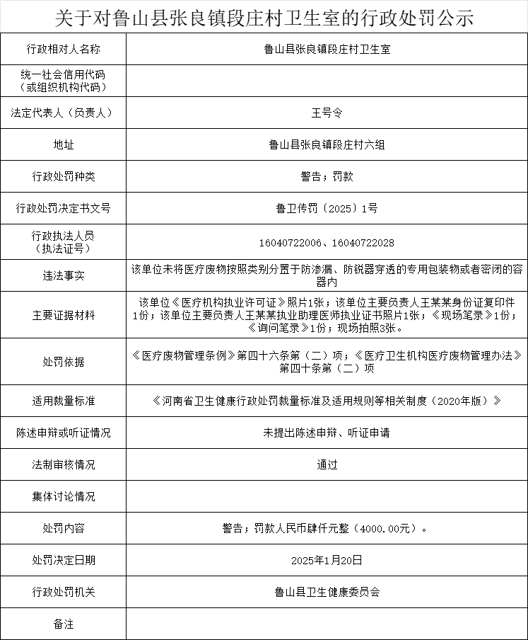 卫健委-张良镇段庄村卫生室.png