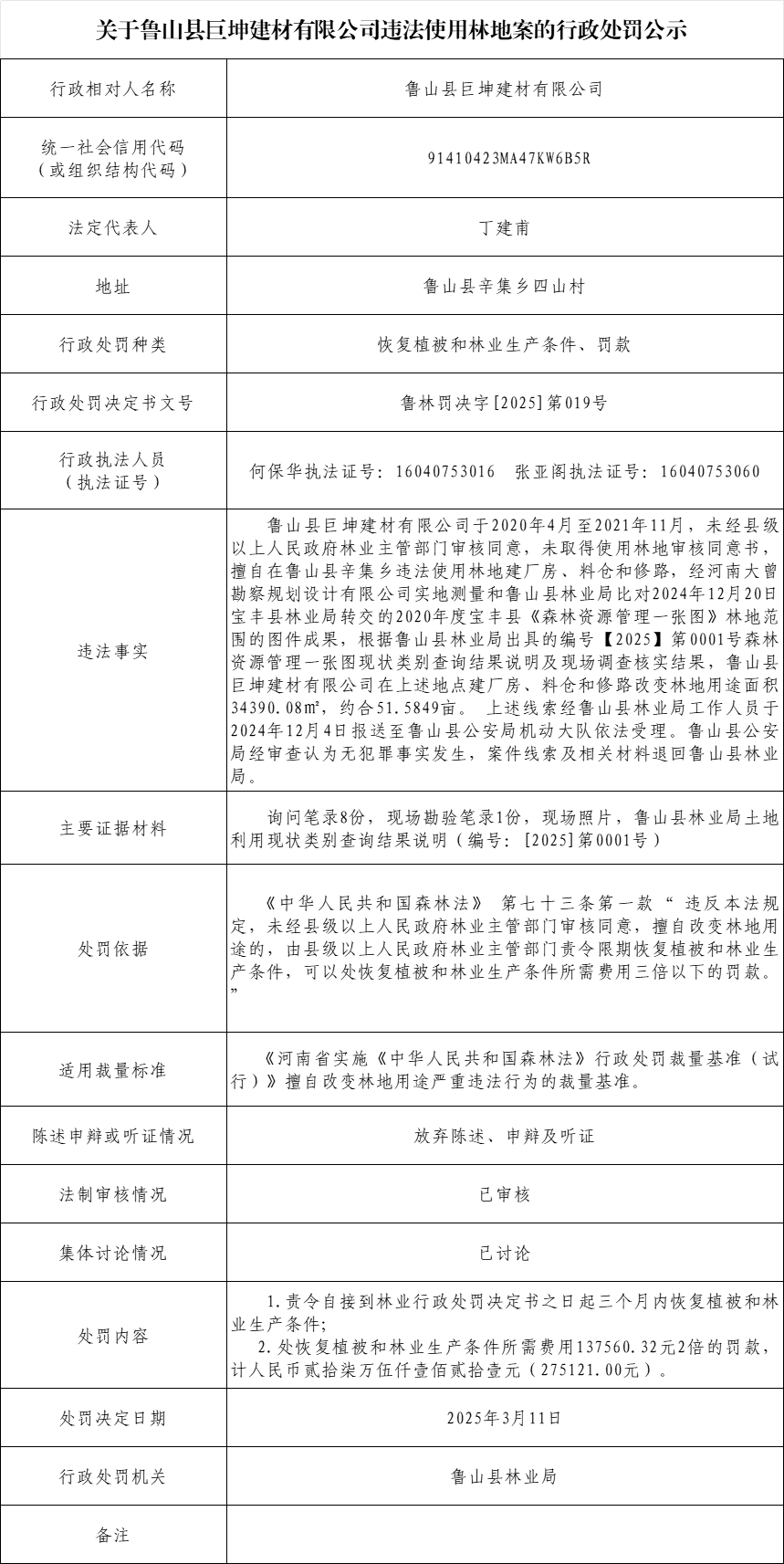 林业局-鲁山县巨坤建材有限公司.png