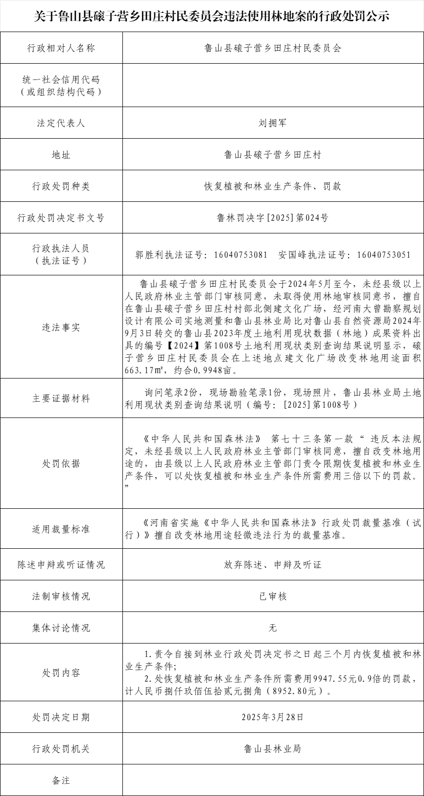 林业局-磙子营田庄村委会.png