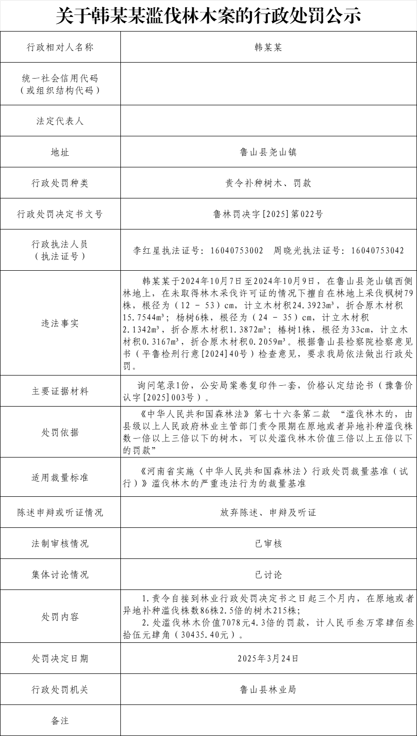 林业局-韩桂强.png