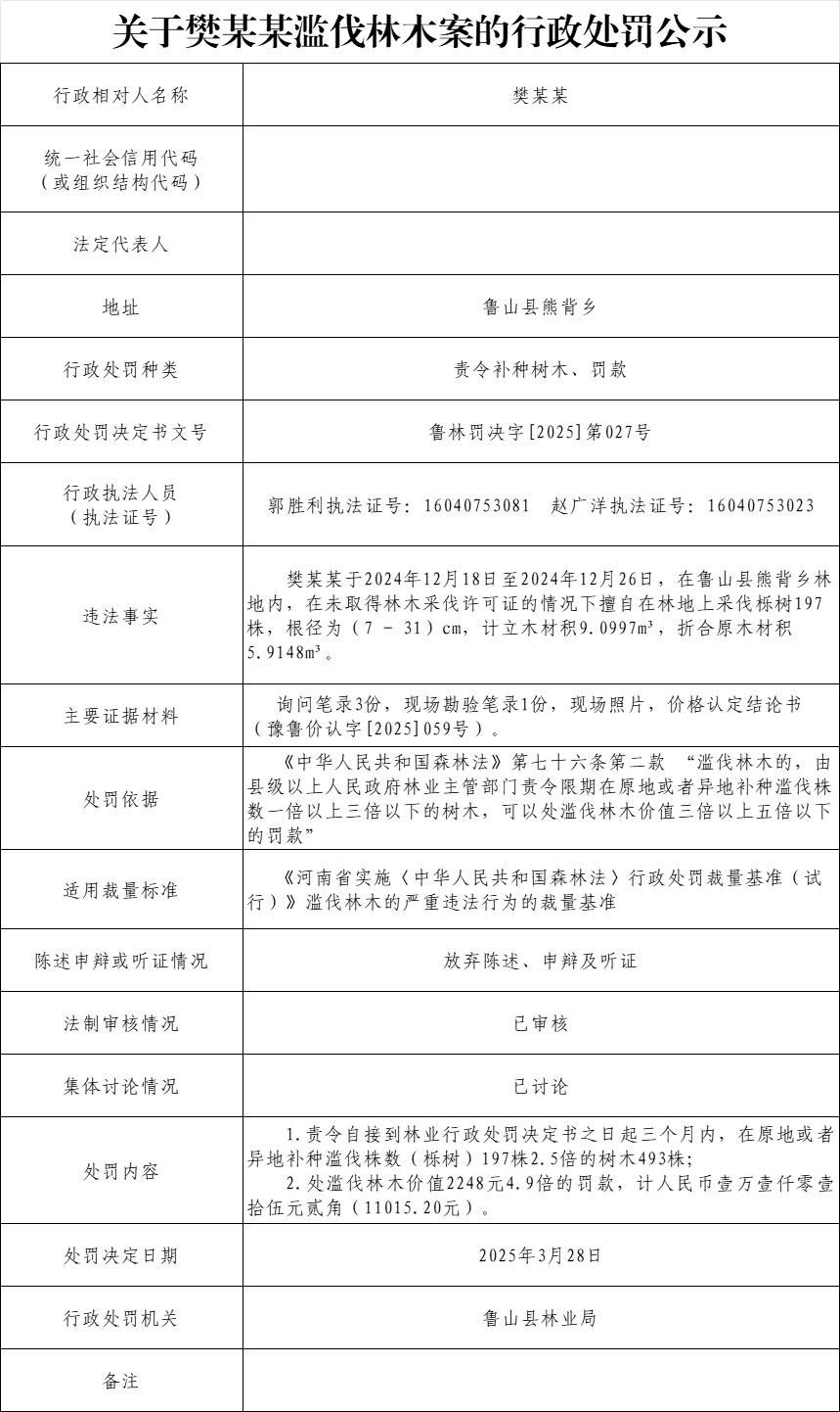林业局-樊小辉.png