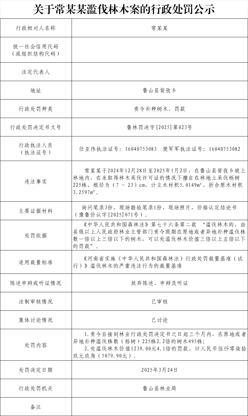 林业局-常金洲.png