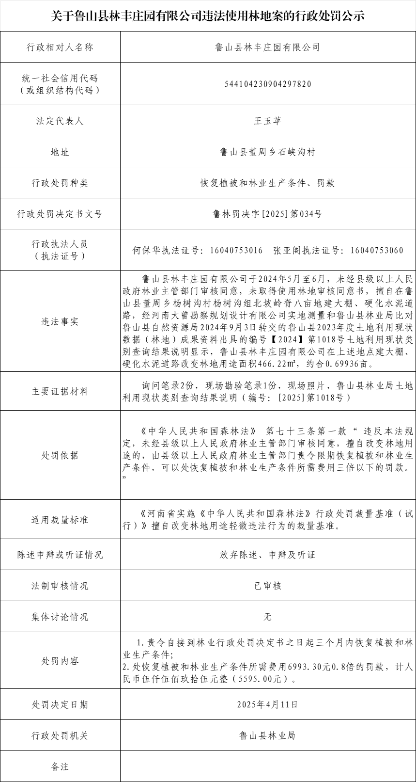 林业局-林丰庄园.png