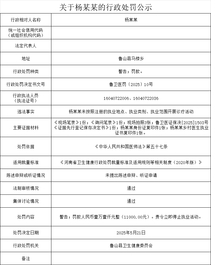卫健委-杨高招.png