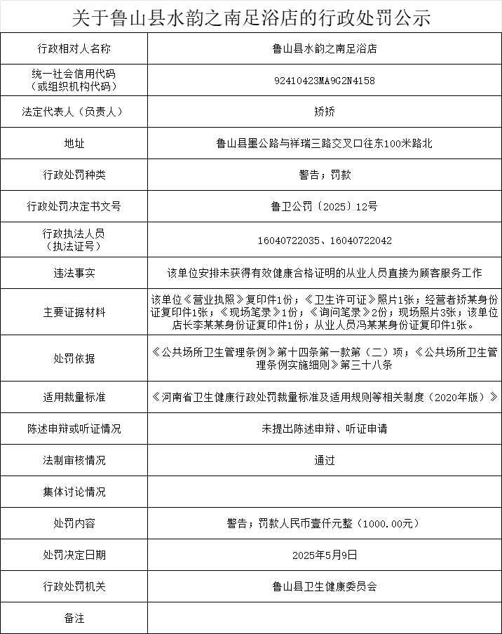 卫健委-水韵之南足浴店.png