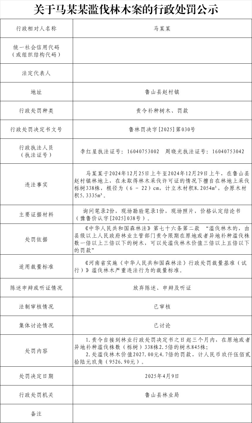 林业局-马雪宝.png