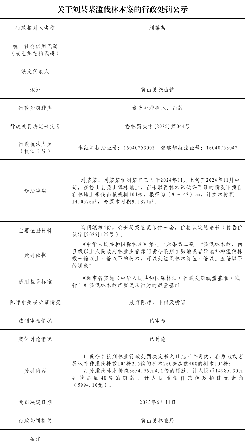 林业局-44刘荣军.png