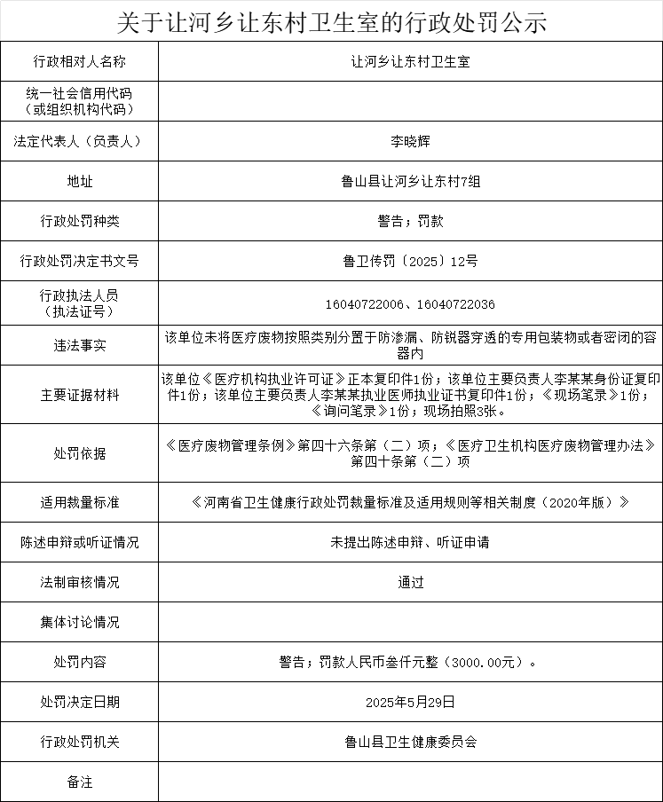 卫健委-让河乡让东村卫生室.png