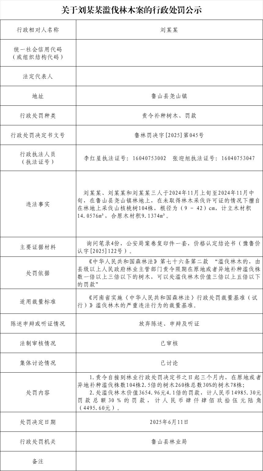 林业局-45刘荣壮.png
