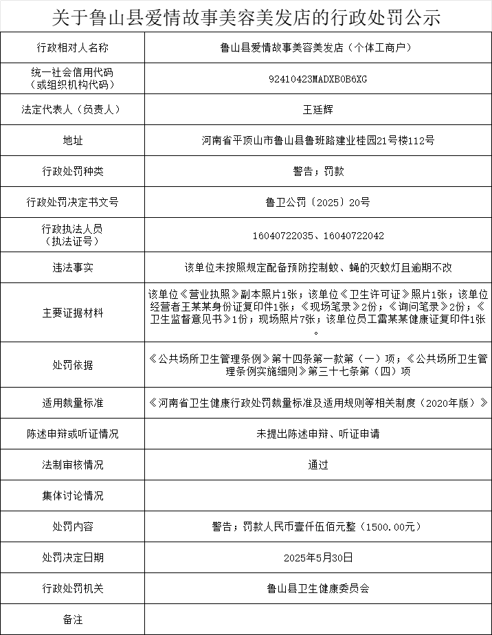 卫健委-爱情故事美容美发店.png