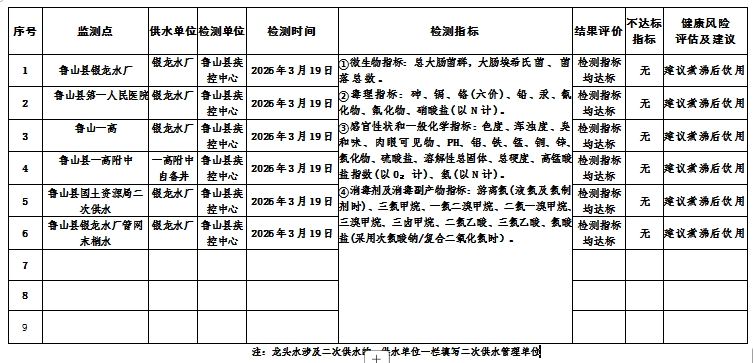 微信截图_20260422164247.png